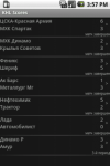 KHL Scores -        