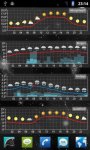 Aix Weather Widget -  