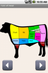 Cuts of meat -   